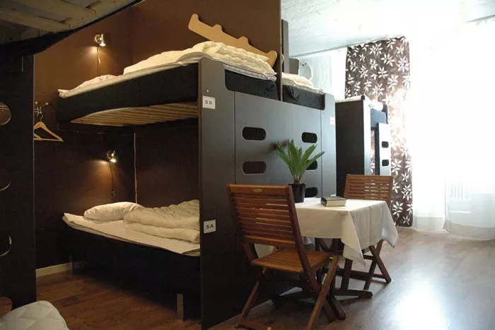 Skanstulls vandrarhem